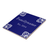 ファミリ名スペインの – 青の上に白 タイル (側面)