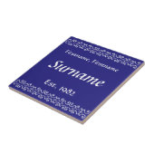 ファミリ名タイル – ビクトリアン タイル (側面)