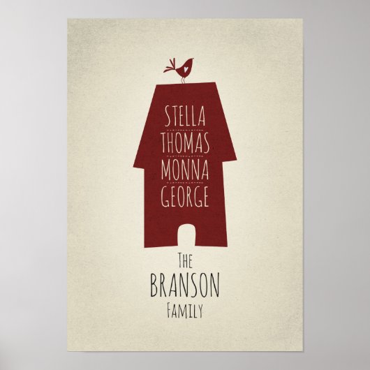 ファミリ名パーソナライズされたウォールアート ポスター (正面)