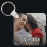 ファミリ名パーソナライズされたPhoto Keychain キーホルダー<br><div class="desc">保キーチェインで鍵を安全で華やかパーソナライズされたに。ベリーベリーの甘さ、文房具、モダンギフトで設計さパーソナライズされたれた。www.berryberrysweet.comの当社のウェブサイトにアクセスし、当社の全製品ラインを参照する。</div>