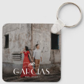 ファミリ名パーソナライズされたPhoto Keychain キーホルダー (裏面)