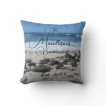 ファミリ名ビーチ海波