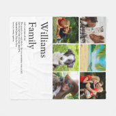 ファミリ名フォトコラージュの定義 フリースブランケット (正面(横))