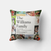 ファミリ名定義フォトコラージュおもしろい クッション (裏面)