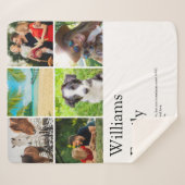 ファミリ名定義フォトコラージュおもしろい シェルパブランケット (正面(横))