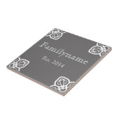 ファミリ名 – グスペインのレーの白 タイル (側面)