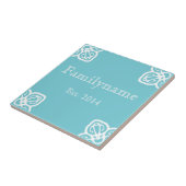 ファミリ名 – スペインの白（青） タイル (側面)