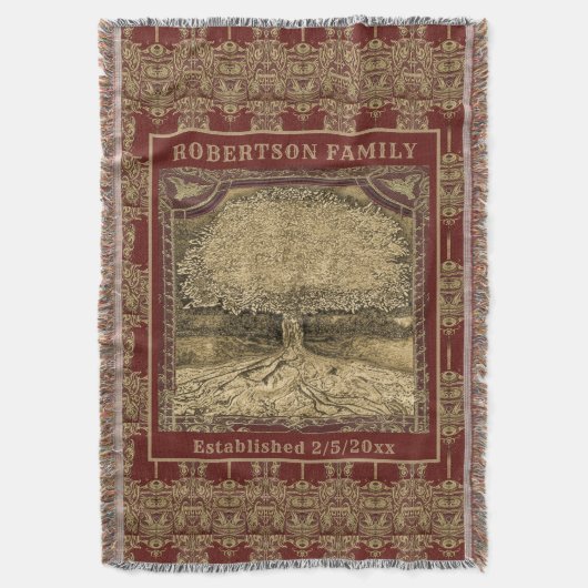 ファミリ名 スローブランケット (正面縦)