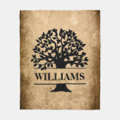 ファミリ名 フリースブランケット (正面)