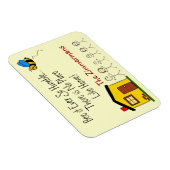 ファミリ名 – ホームのような場所なし マグネット (右側)