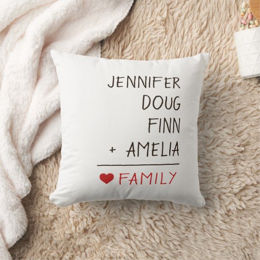 ファミリ名Math for Family of Four クッション (ブランケット)