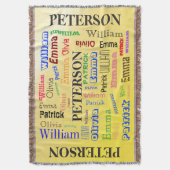 ファミリ名Wordクラウド スローブランケット (正面縦)