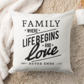 ファミリ引用文デザイン装飾用クッション、20インチ×20インチ クッション (ブランケット)