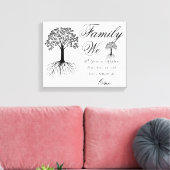 ファミリ引用文/キャンバスプリント キャンバスプリント (インサイチュ (リビング))