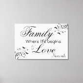 ファミリ引用文/キャンバスプリント キャンバスプリント (正面)