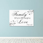 ファミリ引用文/キャンバスプリント キャンバスプリント (インサイチュ (ウッドフロア))