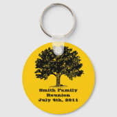 ファミリ懇親会キーチェーン キーホルダー (正面)