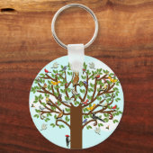 ファミリ懇親会キーチェーン キーホルダー (正面)