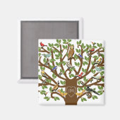 ファミリ懇親会パーティー マグネット (正面/裏面)