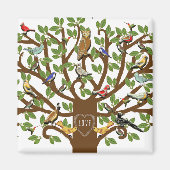 ファミリ懇親会パーティー マグネット (正面)