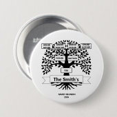 ファミリ懇親会ピンとカスタムファミリツリー 缶バッジ (正面&裏面)