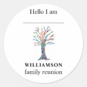 ファミリ懇親会ファミリツリー名タグ ラウンドシール (正面)