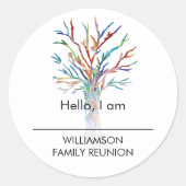 ファミリ懇親会ファミリツリー名タグ ラウンドシール (正面)