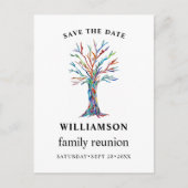 ファミリ懇親会ファミリツリー日付の保存 案内ポストカード (正面)