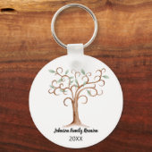 ファミリ懇親会ボタンキーチェーン キーホルダー (正面)