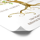 ファミリ懇親会旋回ツリールーツウォーターの色の名前 ポスター (角)