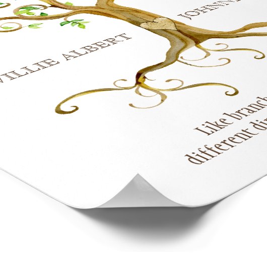 ファミリ懇親会旋回ツリールーツウォーターの色の名前 ポスター (角)