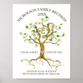 ファミリ懇親会旋回ツリールーツウォーターの色の名前 ポスター (正面)