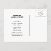 ファミリ懇親会日付はがきを保存する 案内ポストカード (裏面)