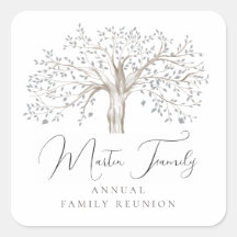 ファミリ懇親会水の色ファミリーツリー