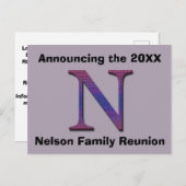 ファミリ懇親会発表の姓N ポストカード (正面/裏面)