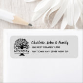 ファミリ懇親会系図学ツリーロゴ差出人住所 ラベル (インサイチュ)