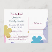 ファミリ懇親会葉書の日付を保存 案内ポストカード (裏面)