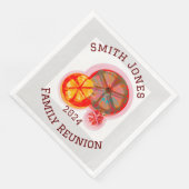 ファミリ懇親会2024おもしろい拡張紙din (コーナー)