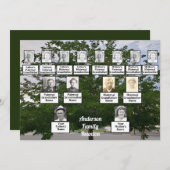 ファミリ懇親会3世代夏期ツリー 招待状 (正面/裏面)