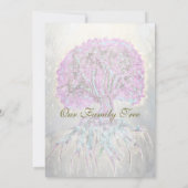 ファミリ懇親会 – ファミリツリー 招待状 (裏面)