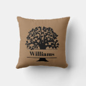 ファミリ懇親会/ファミリ クッション (裏面)