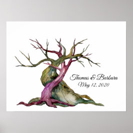 ファミリ拇印のゲストブック ポスター