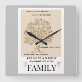 ファミリ – 壁時計 (正面)