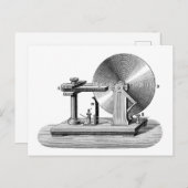 ファラデーディスク発生器 ポストカード (正面/裏面)
