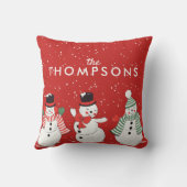 ファララヴィンテージ踊り雪だるま パーソナライズされた クッション (裏面)