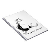 ファルコリーの芸術 – フード ノートブック (右側)