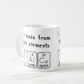 ファルコ定期テーブル名mag コーヒーマグカップ (正面左)