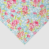 ファンキー夏の色絵を描(ばちゃばちゃ)跳ねる 薄葉紙 (詳細)