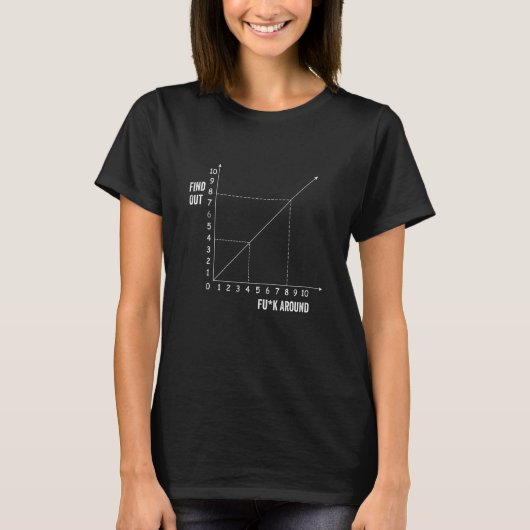 ファンクのまわりにとグラフのジョーク数学を見つける Tシャツ (正面)
