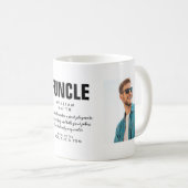 ファンクルおもしろいアンクル引用文フォトコーヒーマグ コーヒーマグカップ (正面右)